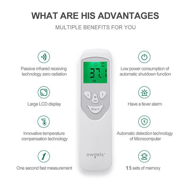 Digital Thermometer | Forehead Thermometer