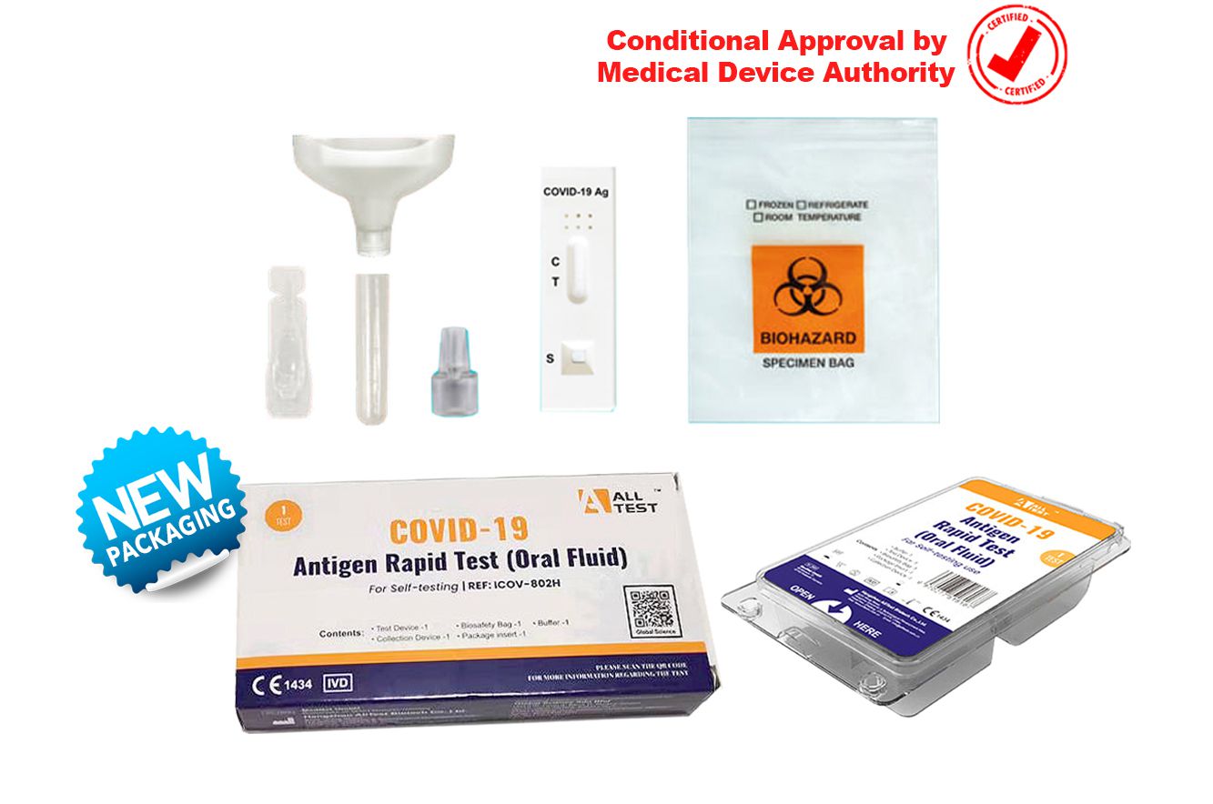 Alltest Covid-19 Antigen Rapid Test (Oral Fluid) - For Self-Testing